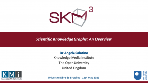 Scientific Knowledge Graphs: an Overview