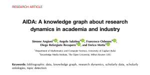AIDA: a Knowledge Graph about Research Dynamics in Academia and Industry